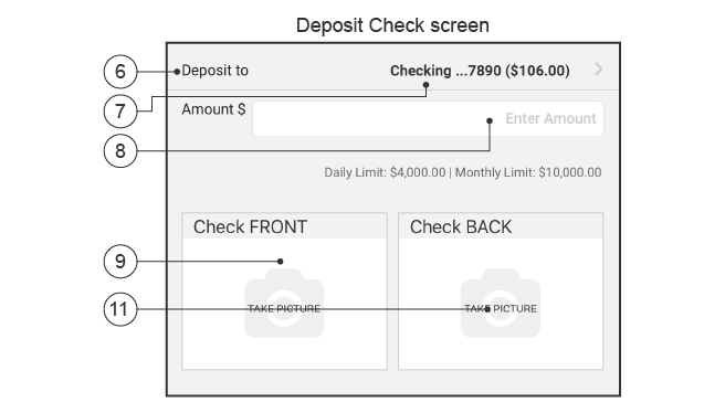 Mobile Deposit Step 4