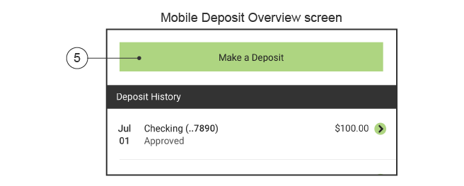 Mobile Deposit Step 3